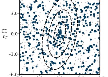 Astronomers discover Milky Way’s faintest satellite