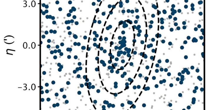 Astronomers discover Milky Way’s faintest satellite