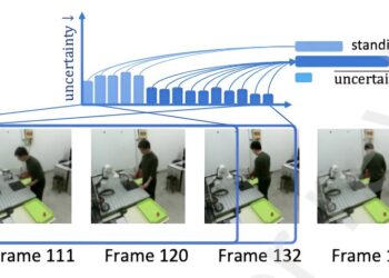 A digital twin system that could improve collaborative assembly of human-robot products