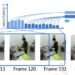 A digital twin system that could improve collaborative assembly of human-robot products