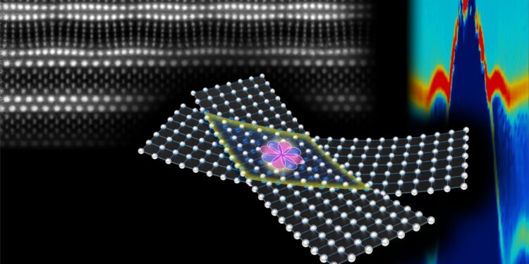 A new strategy for making and manipulating superconductors at higher temperatures
