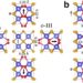 A theoretical approach to ferroelectricity in hafnia-related materials