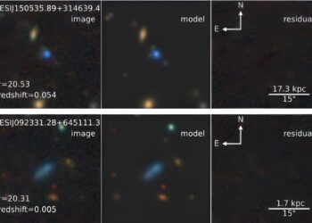 Astronomers detect nearly 100 new extremely metal-poor galaxies