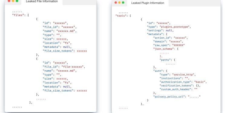 Custom GPT has a security vulnerability
