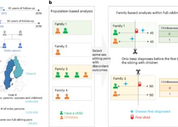 Early diseases linked to lifelong infertility