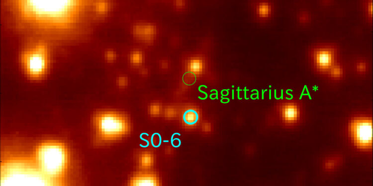 Extragalactic stars in the Milky Way, more biolinguistic evidence and couples facing COVID