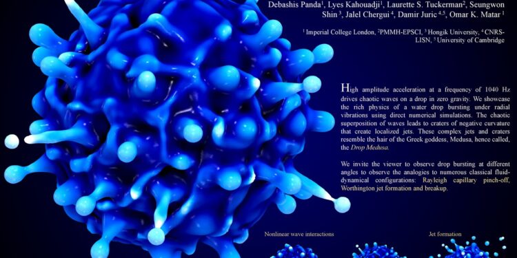 From “liquid lace” to “Medusa Drop”, researchers compete to obtain the best image of fluid flow