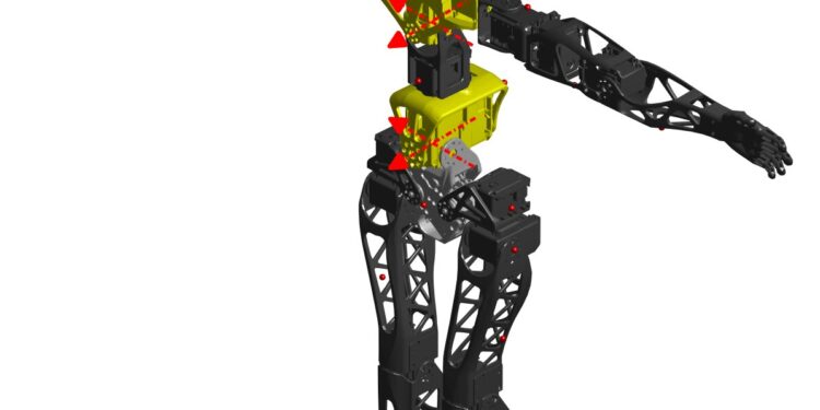 Improving a robot’s self-awareness by giving it proprioception