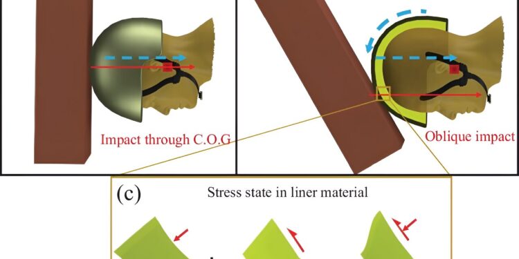 In quest to prevent debilitating head injuries, new foam material rises to the top