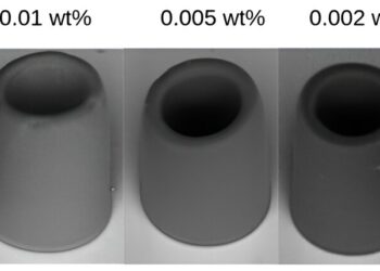 Integrating nanodiamonds into a polymer can advance quantum computing and biological studies