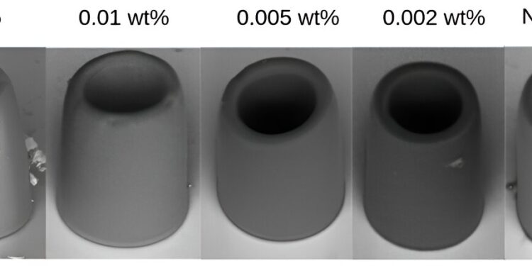 Integrating nanodiamonds into a polymer can advance quantum computing and biological studies