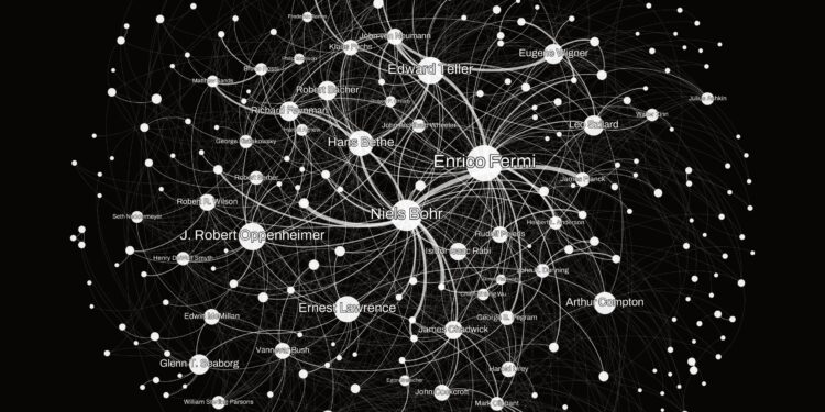 Mapping the relationships between Manhattan Project scientists using network science