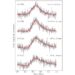 New young and very dispersed pulsar discovered with ASKAP