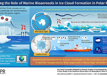 Research finds marine bacteria and atmospheric rivers may contribute to the formation of ice clouds