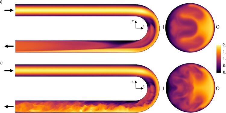 Researchers quantify the appearance of turbulence in a pipe folded on itself