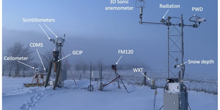 Researchers shed new light on fog formation in mountainous areas