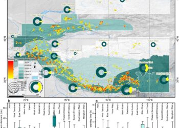 Researchers study the risk of glacial lake explosions at the Third Pole