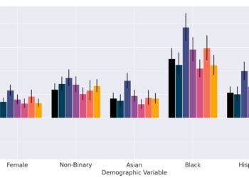Scientists tackle AI bias with polite encouragement