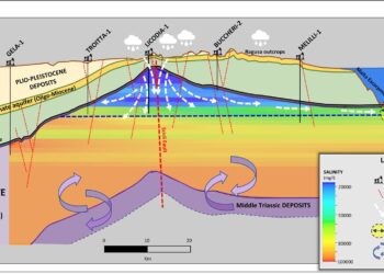 Six-million-year-old underground pool discovered deep in Sicilian mountains