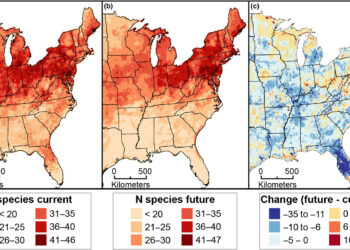 Study finds nurseries exacerbate climate-driven spread of 80% of invasive species.