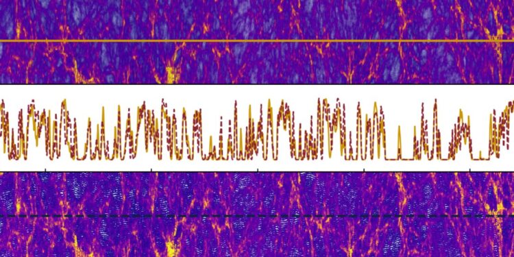 Supercomputer provides new suite of Lyman-α forest simulations to illustrate the large-scale structure of the universe