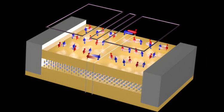 Superconducting junction made from a single 2D material promises to harness strange new physics