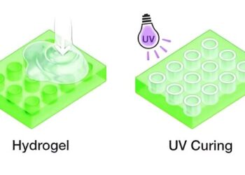 Ultra-small, shape-shifting GEMS offer a simpler, cheaper way to improve MRI imaging