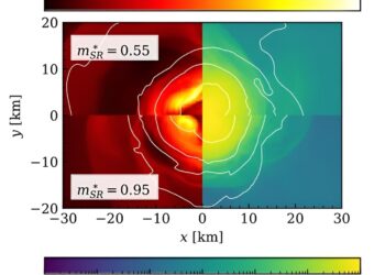 Using gravitational waves to observe thermal effects during binary neutron star mergers