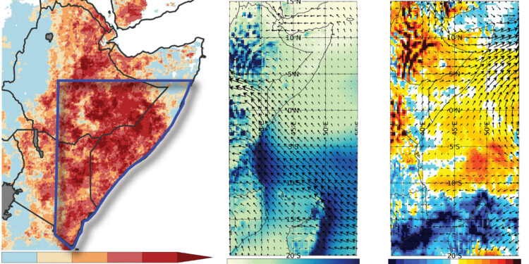 Warming oceans set the stage for dangerous but predictable droughts in East Africa
