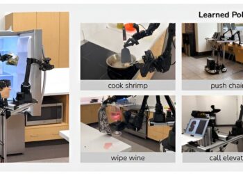ALOHA mobile robot capable of helping with several household tasks