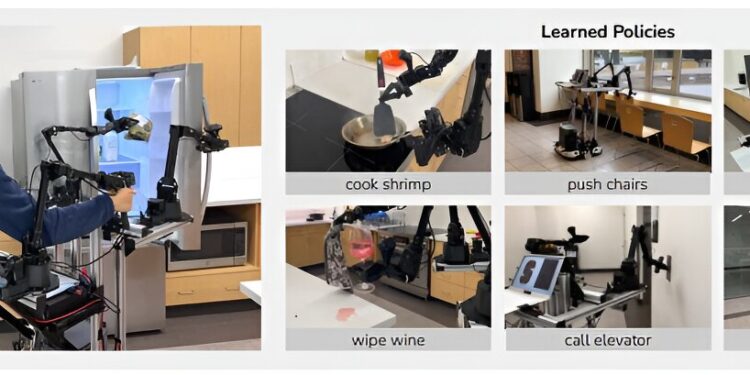 ALOHA mobile robot capable of helping with several household tasks