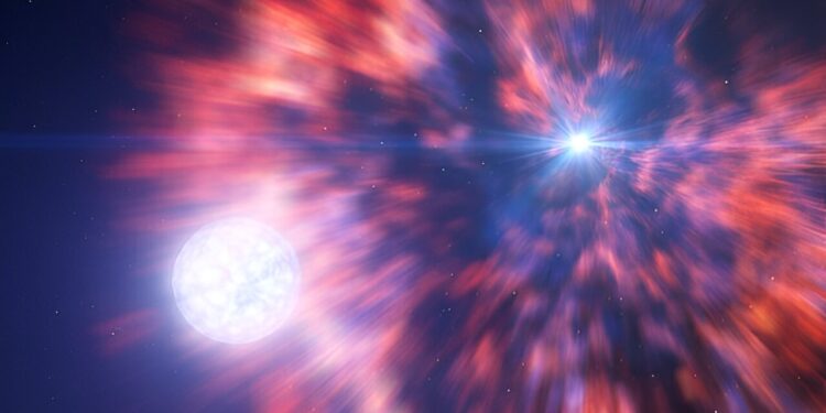 Astronomers discover direct link between supernovae and the formation of black holes or neutron stars