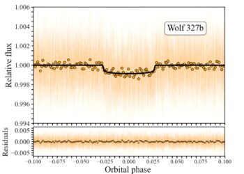 Astronomers discover ultra-short-period super-Earth