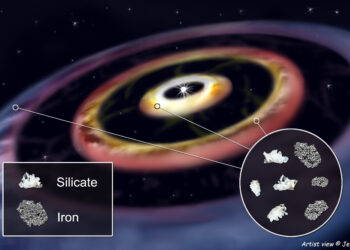 Astronomers observe three iron rings in planet-forming disk