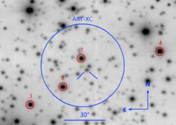 Astronomers study the properties of a particular cataclysmic variable