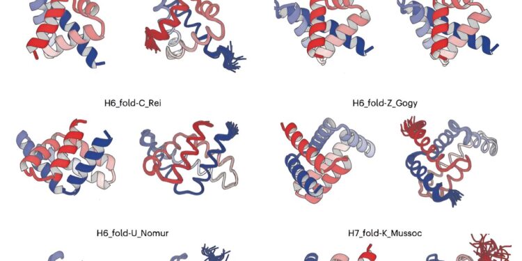Breakthrough in the design of complex all-α protein structures