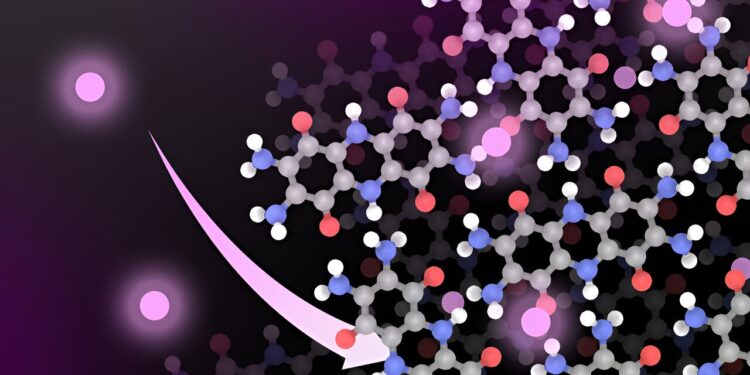 Cobalt-free batteries could power the cars of the future