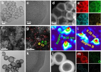 Developments in two-atom catalysts make renewable energy sources more efficient