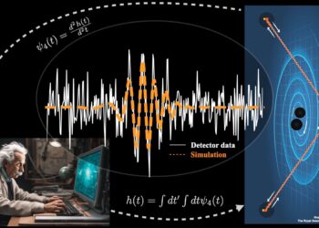 Did LIGO and Virgo detect a dark matter star merger?