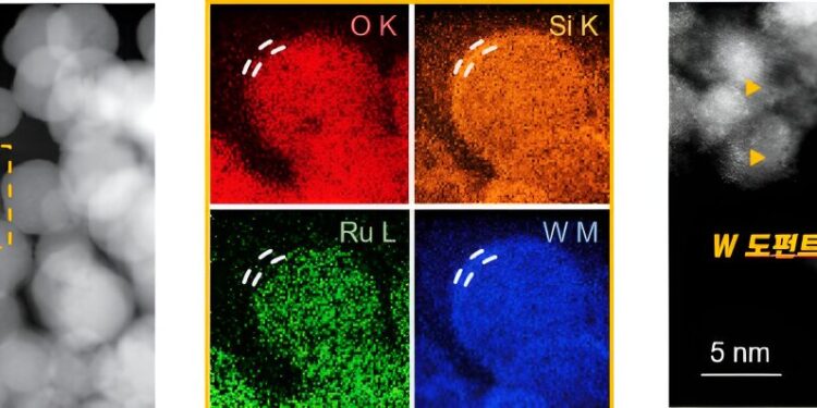Discovery enables cost-effective and environmentally friendly green hydrogen production