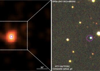 Discovery of a new cataclysmic variable that may contain a secondary brown dwarf