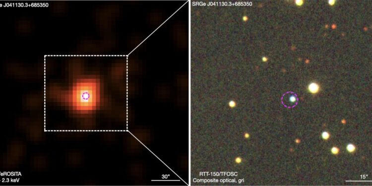 Discovery of a new cataclysmic variable that may contain a secondary brown dwarf