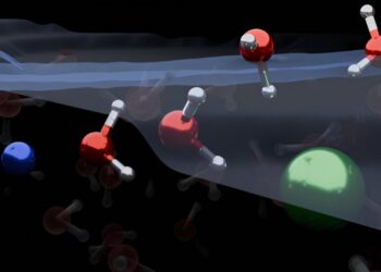 Discovery of a water molecule contradicts textbook models