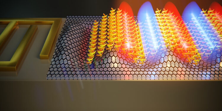 Fingerprinting biomolecules using sound