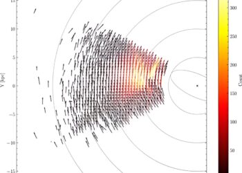 Galaxy’s core may contain less dark matter than expected