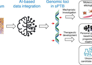 Genetic discovery reveals who can benefit from treatment for premature birth