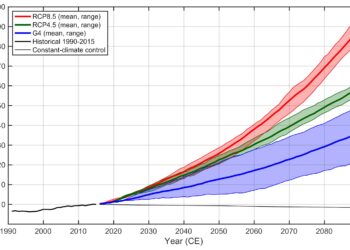 Geoengineering could slow loss of Greenland ice sheet, modeling study suggests