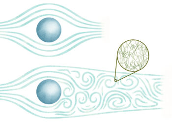How measuring Reynolds similarity in superfluids could help demonstrate the existence of quantum viscosity