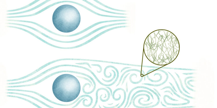 How measuring Reynolds similarity in superfluids could help demonstrate the existence of quantum viscosity