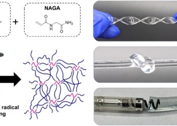 Injectable hydrogel electrodes open door to new painless treatment regimen for arrhythmia
